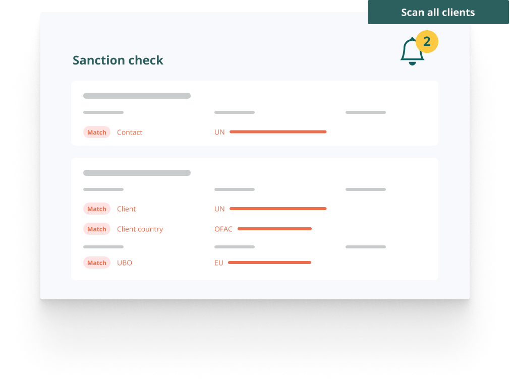 Sanctions-Act-full-observance-using-RegLabs-screening-tool